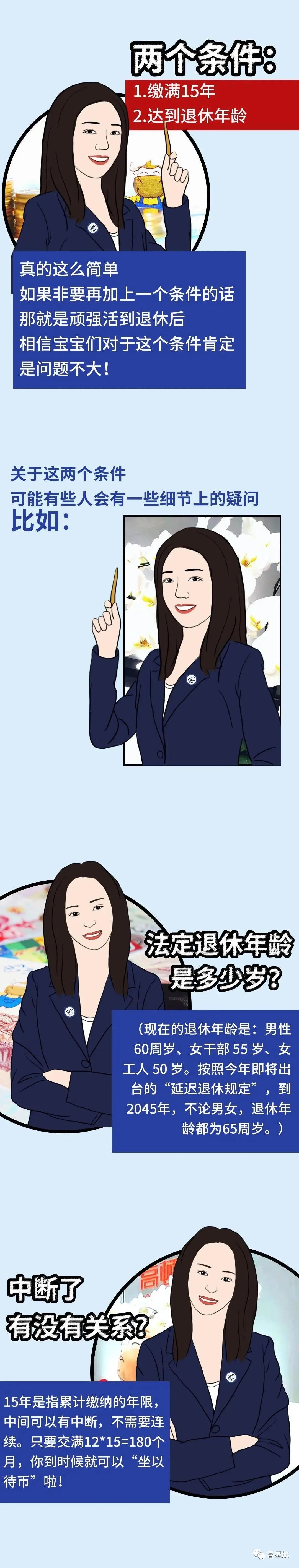 社保斷繳、未繳滿15年的該如何辦理？(圖6)