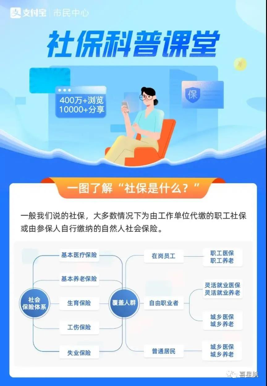 醫保繳費更便捷啦！(圖1)